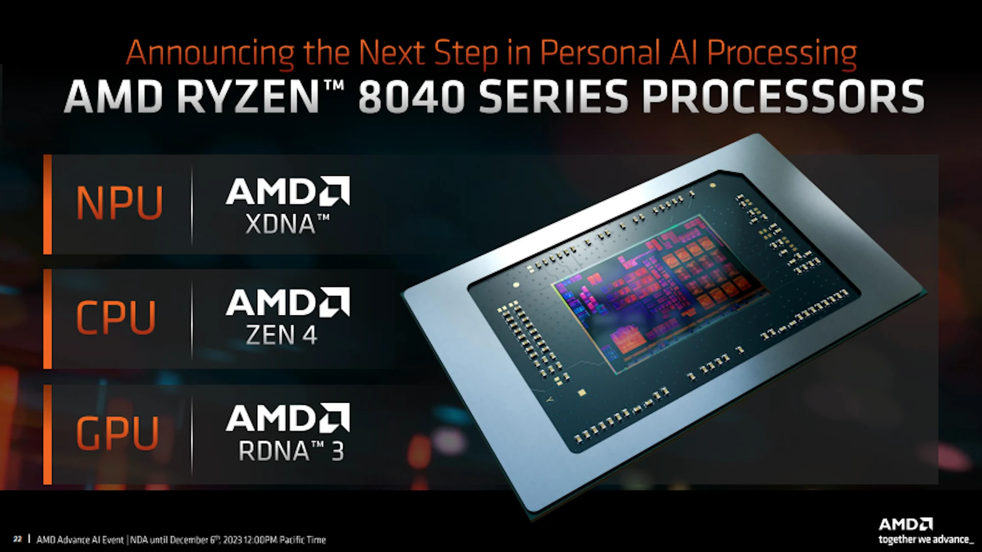 The AMD Ryzen 8040 processor series reinforces the company’s market leadership with Ryzen AI